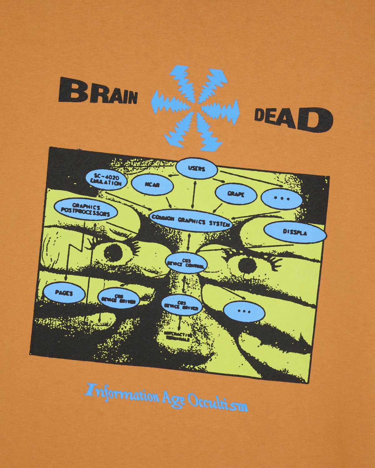 Brain Dead Information Age Occultism T-Shirt