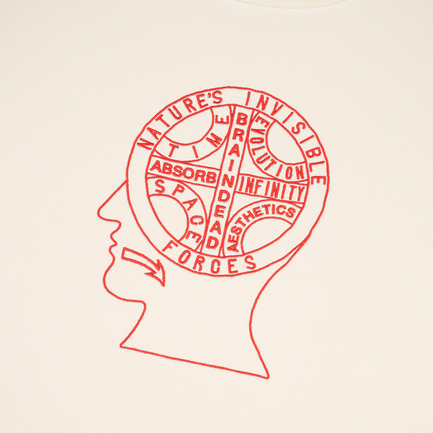 Brain Dead Invisible Forces Sweatshirt - Cream